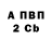 Альфа ПВП мука Gucci Gold